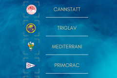 DRAW RESULTS - GROUP A14