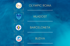 DRAW RESULTS - GROUP C14