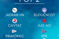 POTOVI – U12 - 3