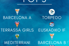 POTOVI U14 - 4